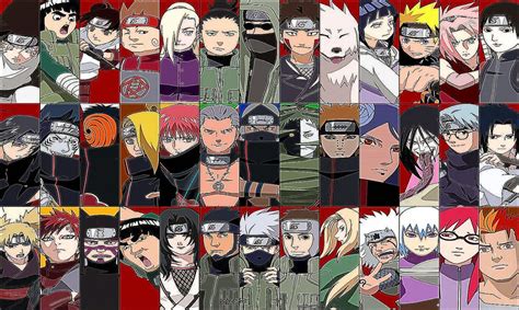 top 100 best naruto characters.